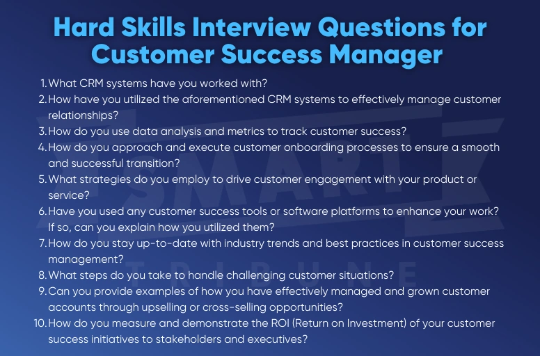 Top 26 Customer Success Manager Interview Questions & Answers